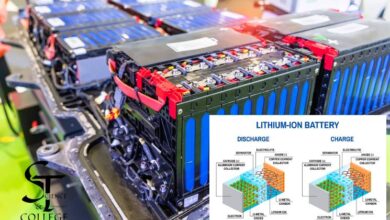 rechargeable lithium batteries