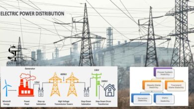 Electrical power system stability