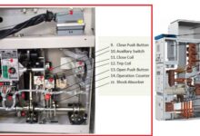 A-medium-voltage-switchgear-panel