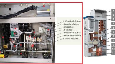 A-medium-voltage-switchgear-panel